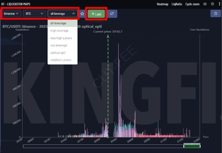 Liquidation Map Generate Button